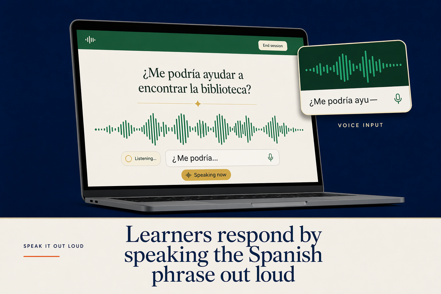 The learner responds by speaking the phrase out loud. A live waveform shows what the tutor is hearing.