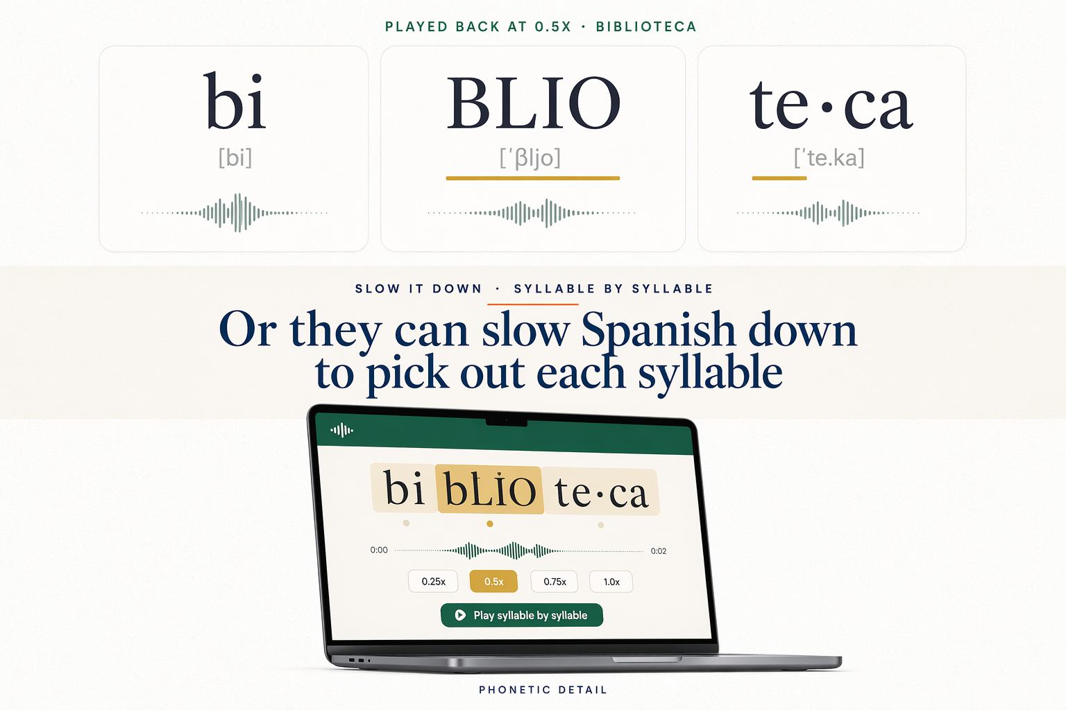 Or they slow it down to pick out each syllable. The UI highlights syllable by syllable.