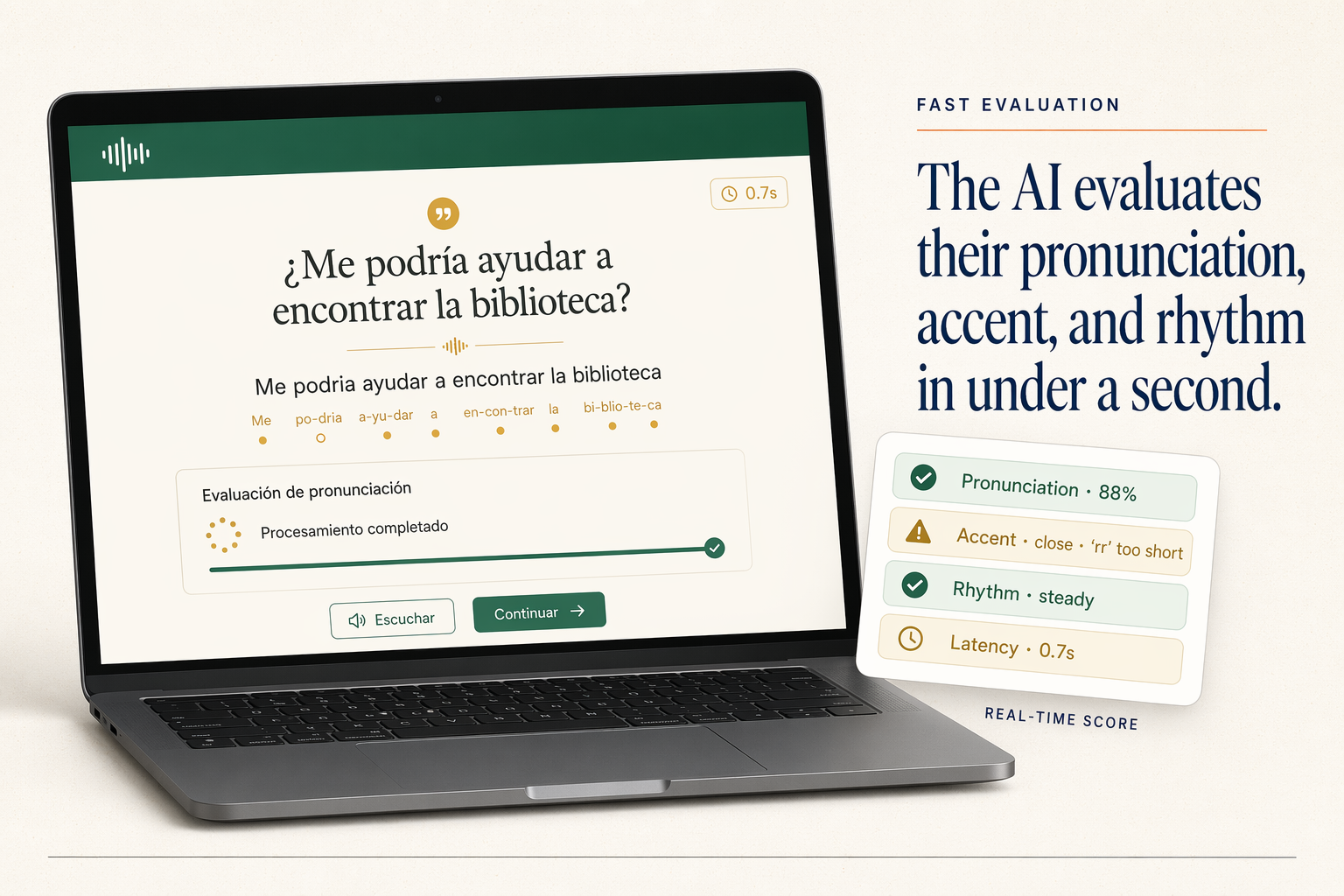 The AI evaluates pronunciation, accent, and rhythm in under a second. Feedback chips appear next to the learner.