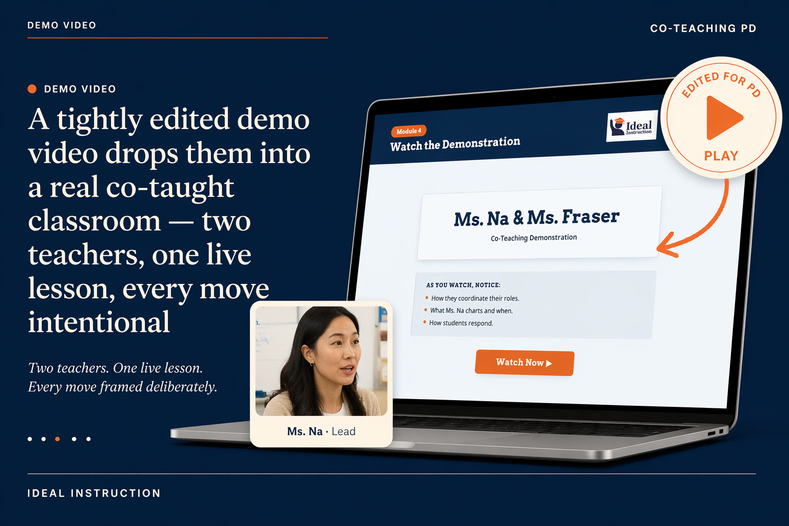 A tightly edited demo video drops them into a real co-taught classroom.