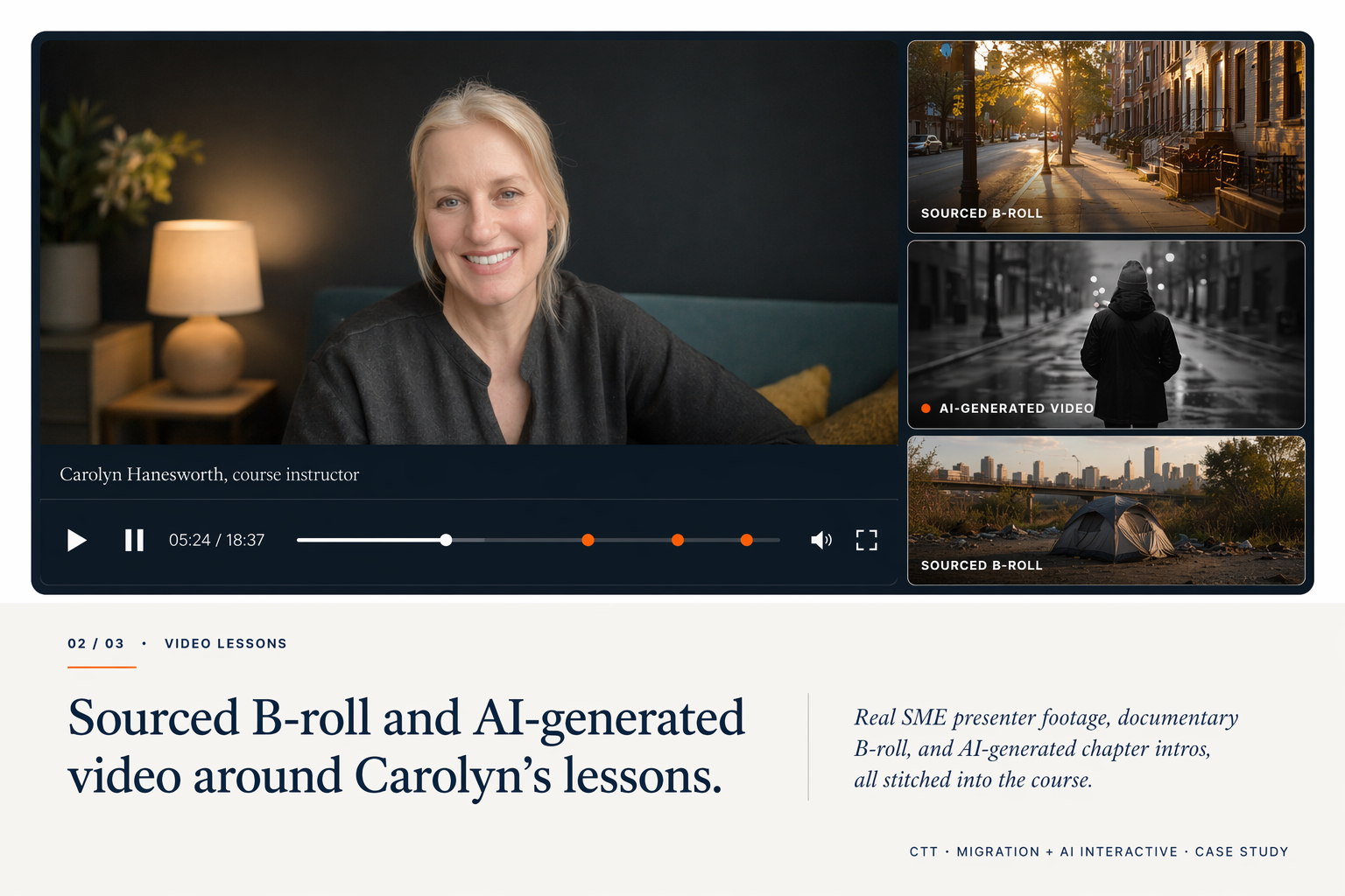 Carolyn's real instructor footage, with sourced documentary B-roll and AI-generated chapter intros stitched in around it.