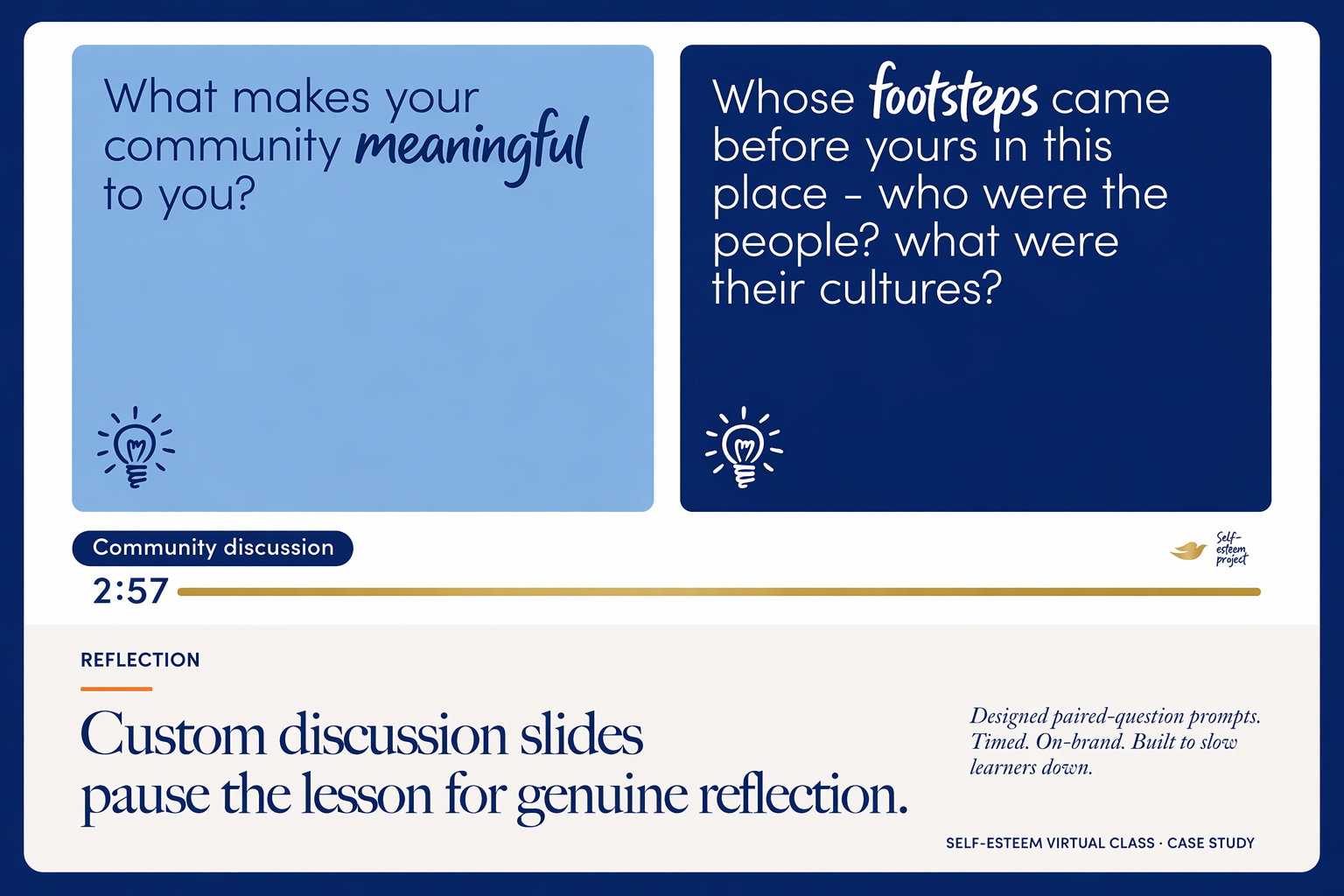 Designed slides with on-screen captions anchor each section.
