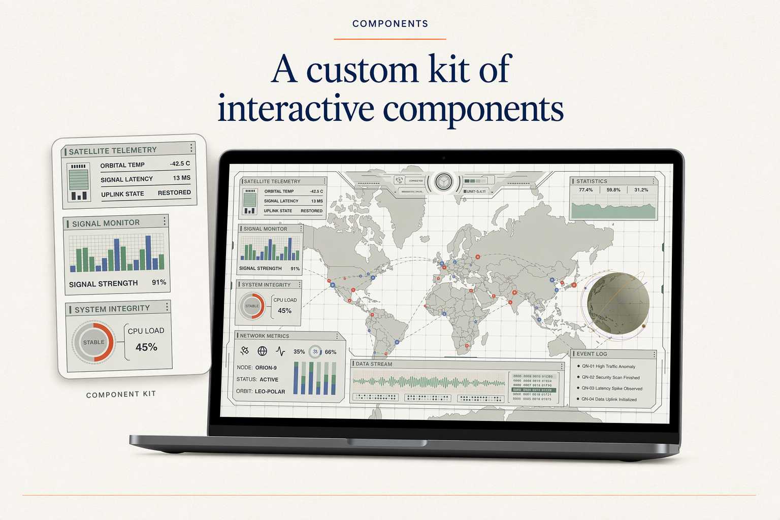 A custom kit of interactive components for every lesson.