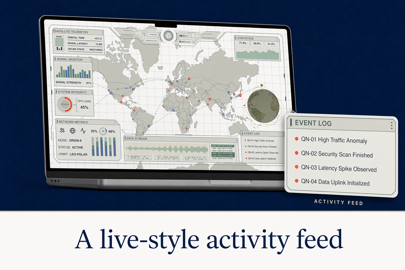 A live-style activity feed layered over the world map.